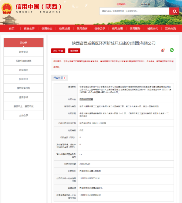 天载配资 未按规定拨付农民工人工费且不整改，陕西泾河集团被罚8万元