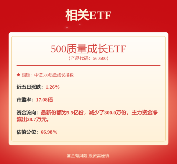 创同配资 博通Q2营收创历史新高，指引AI业务增长态势或持续至26财年