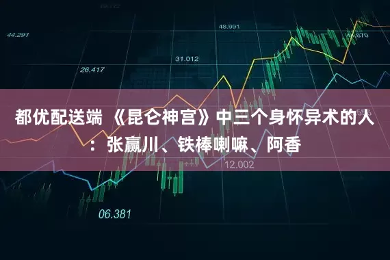 都优配送端 《昆仑神宫》中三个身怀异术的人：张赢川、铁棒喇嘛、阿香